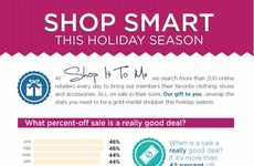 Black Friday Bargain Infographics