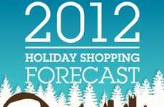 14 Holiday Shopping Infographics