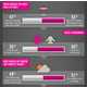 Ideal Female Romance Infographics Image 2