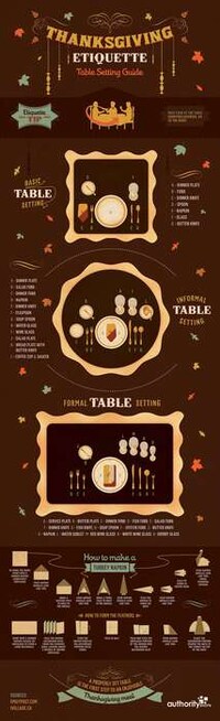 Holiday Mannerism Charts Image 8