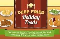 Deep-Fried Holiday Dishes