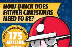 Speedy Sleigh Ride Infographics