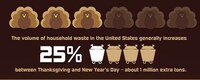 Holiday Waste-Reducing Infographics Image 2