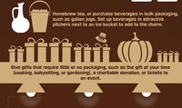 Holiday Waste-Reducing Infographics Image 5