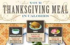 Gluttonous Holiday Health Guides