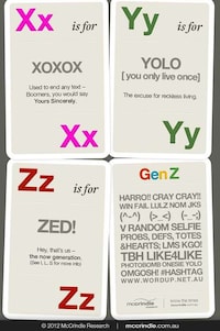 Gen Z Vocabulary Charts Image 8