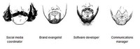 Bearded Identification Charts Image 4