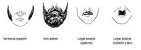 Bearded Identification Charts Image 5