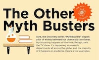 Myth-Busting Infographics