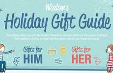 Helpful Holiday Present Charts