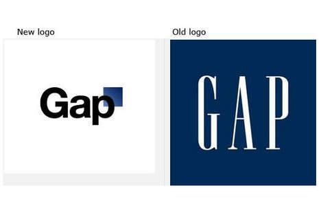 Key Aspects to Keep in Mind When it Comes to Brand Consistency