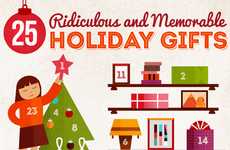 Crazy Christmas Gift Infographics