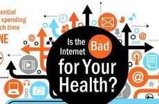 Virtual Health-Harming Infographics