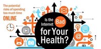 Virtual Health-Harming Infographics