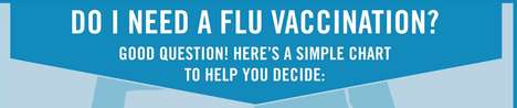 Informative Vaccination Infographics