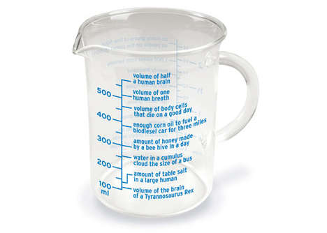 Whimsically Informative Beakers