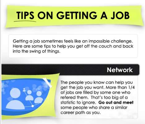 Job-Hunting Infographics