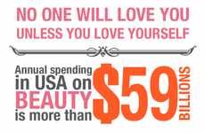 Beauty Expense Infographics