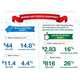 Secure Holiday Spending Tips Image 2