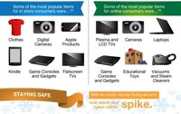 Secure Holiday Spending Tips Image 3