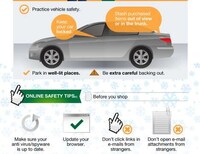 Secure Holiday Spending Tips Image 5