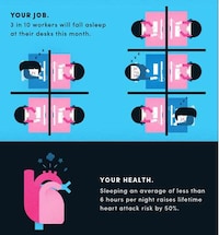 Sleep Depriving Gadget Infographics Image 2