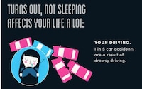 Sleep Depriving Gadget Infographics Image 3
