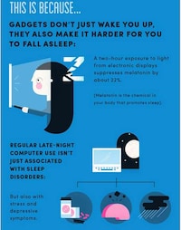 Sleep Depriving Gadget Infographics Image 4