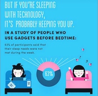 Sleep Depriving Gadget Infographics Image 5