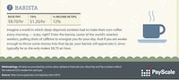 Service Tipping Infographics Image 3