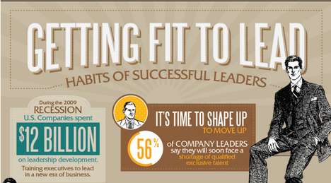 Effective Leadership Infographics