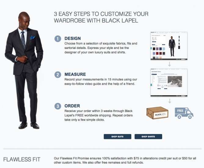Custom Online Tailoring