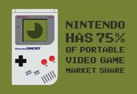 Iconic Video Game Infographics Image 7