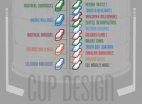 Historic Hockey Infographics Image 4
