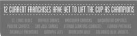 Historic Hockey Infographics Image 7