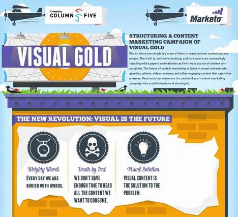 Revolutionary Marketing Infographics