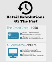 E-Commerce Expansion Charts Image 2