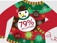 Undesirable Ugly Presents Charts Image 2