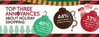 Undesirable Ugly Presents Charts Image 3