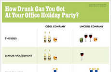 Alcohol Intake Charts