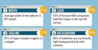 Pristine Online Platform Designs Image 3