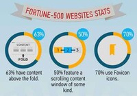 Pristine Online Platform Designs Image 5