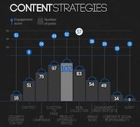 Fashionable Social Media Comparisons Image 4
