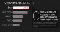 Fashionable Social Media Comparisons Image 7