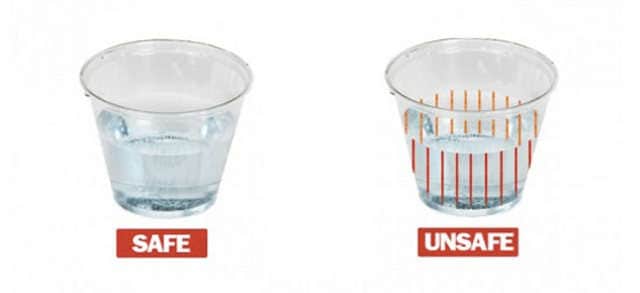 Drug-Detecting Cocktail Cups