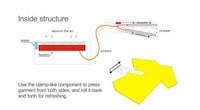 Vaporizing Wrinkle-Ridders Image 6