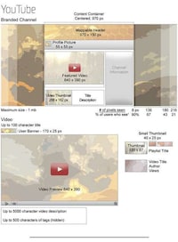 Flourishing Online Networking Tips Image 8