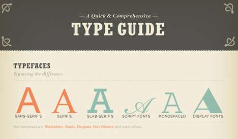 Font Deciphering Infographics