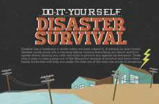 DIY Post-Apocalypse Kits