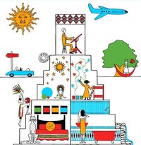 Armageddon Mayan Decor Ideas Image 2